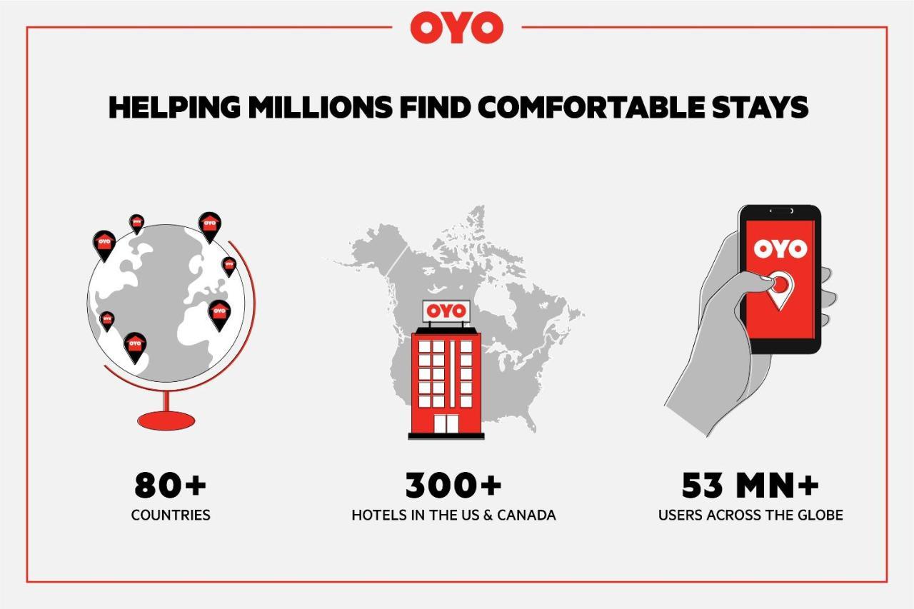 Oyo Hotel Decatur I-20 East & Wesley Club Dr المظهر الخارجي الصورة