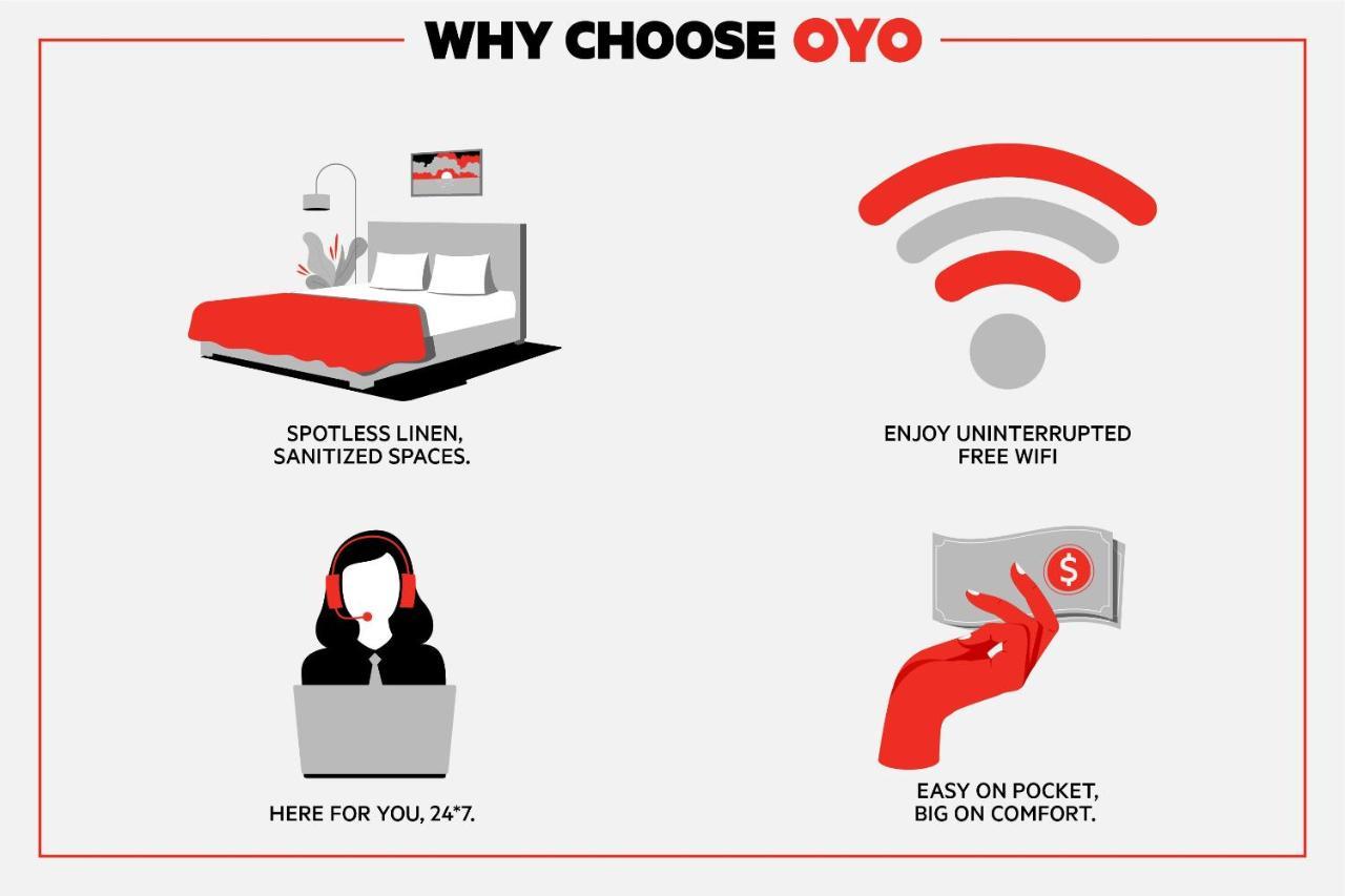 Oyo Hotel Decatur I-20 East & Wesley Club Dr المظهر الخارجي الصورة